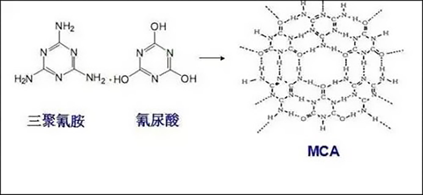 391-三聚氰胺盐-PA无卤阻燃体系