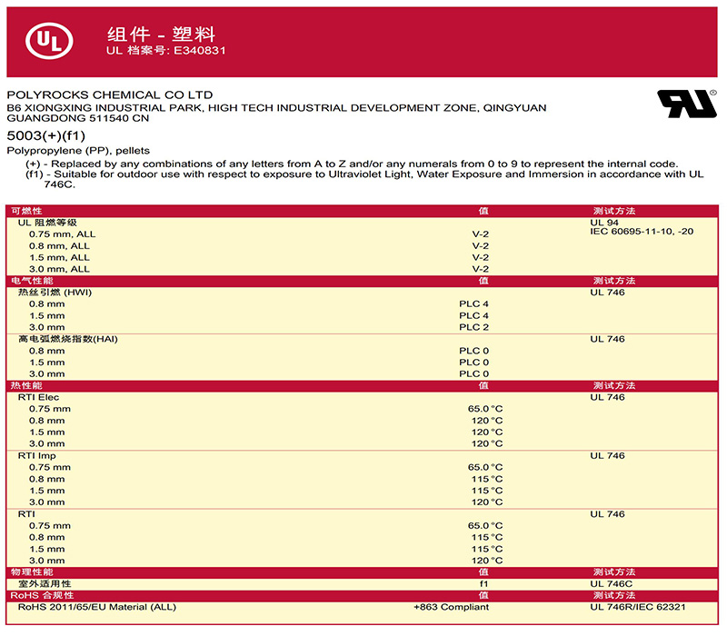 UL黄卡-5003(+)(f1)聚石化学