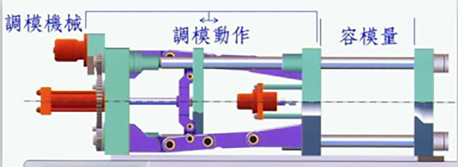 111-注塑机合模、开模控制-配图02